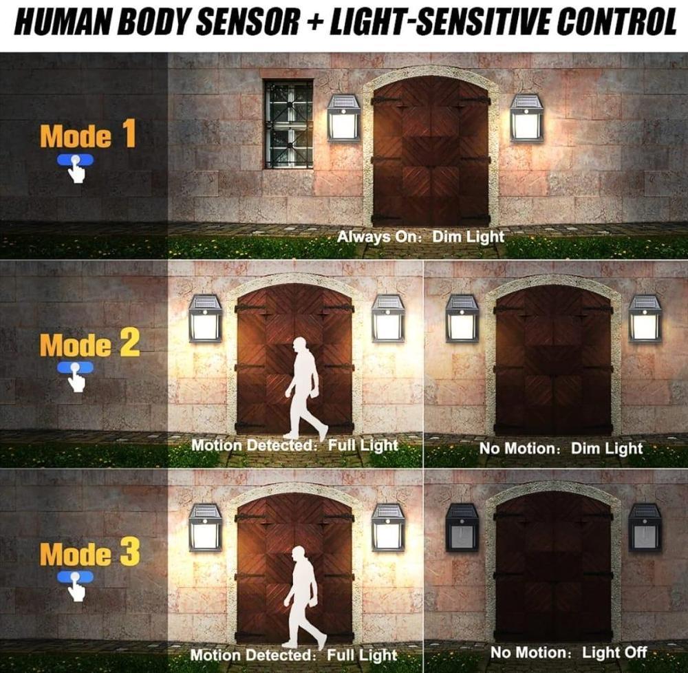 Motion Sensor Solar Light - 1 Pcs Outdoor LED Light for Smart Illumination